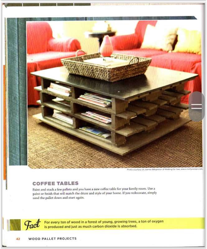 Wood Pallet Projects PDF EBOOK