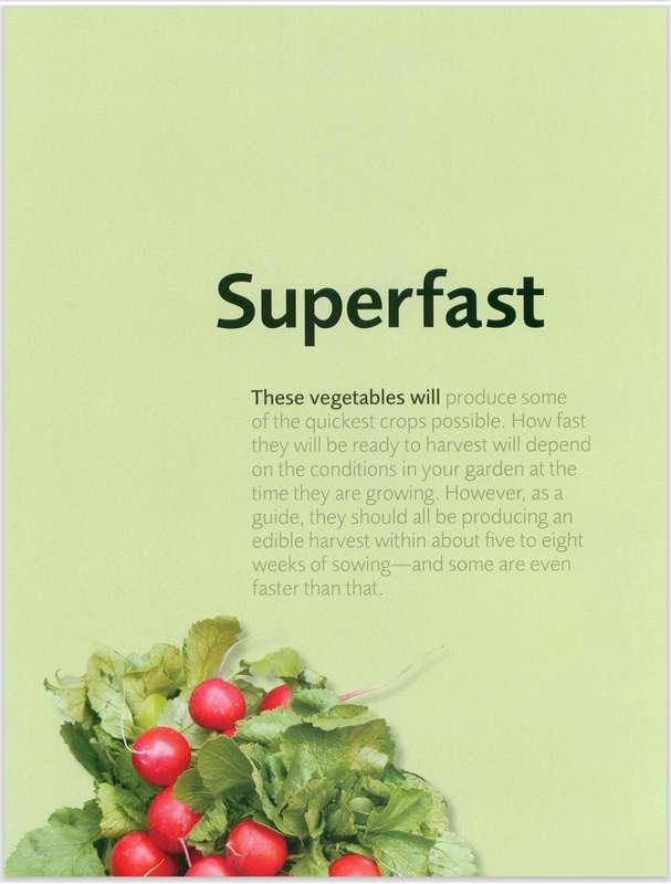 Fast, Fresh Garden Edibles PDF EBOOK