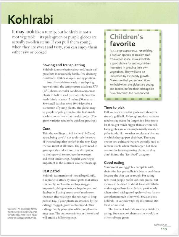 Fast, Fresh Garden Edibles PDF EBOOK