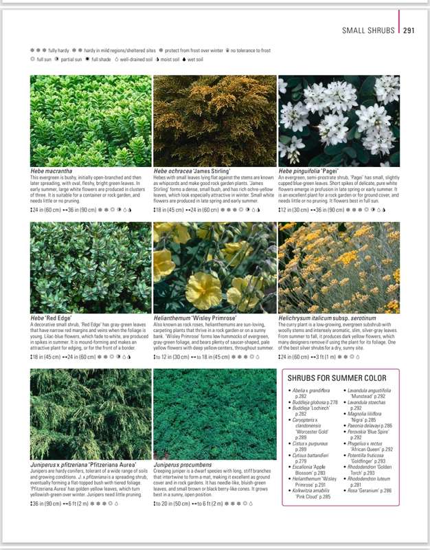 Garden Design PDF EBOOK