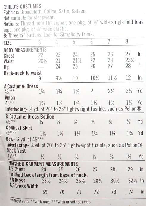 Simplicity S0979 (Size US 3-8) - Mad Hatter and Alice in Wonderland Girls Dresses - Sewing Pattern