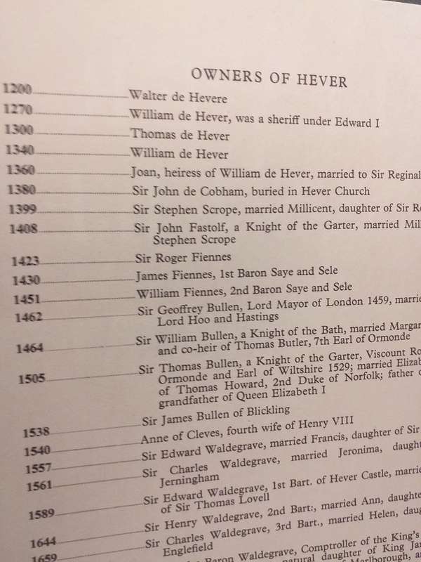 Hever Castle - History and Guide