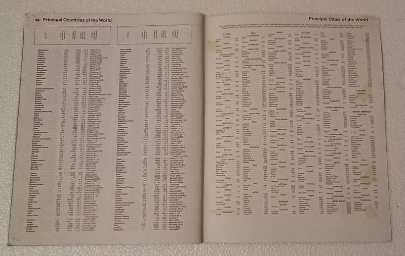 New Visual Atlas 1973