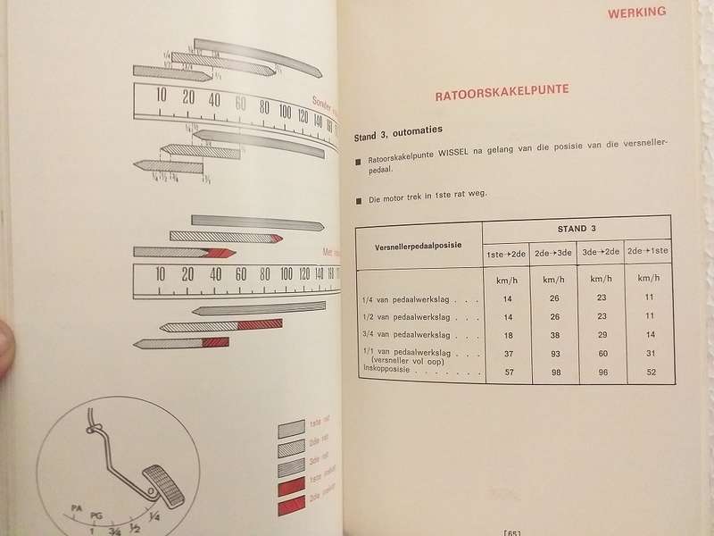 Peugeot 404 Sedan Instruksiehandleiding / Instruction manual