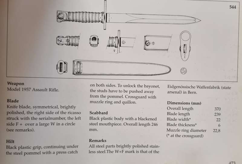 SWISS M1957 BAYONET