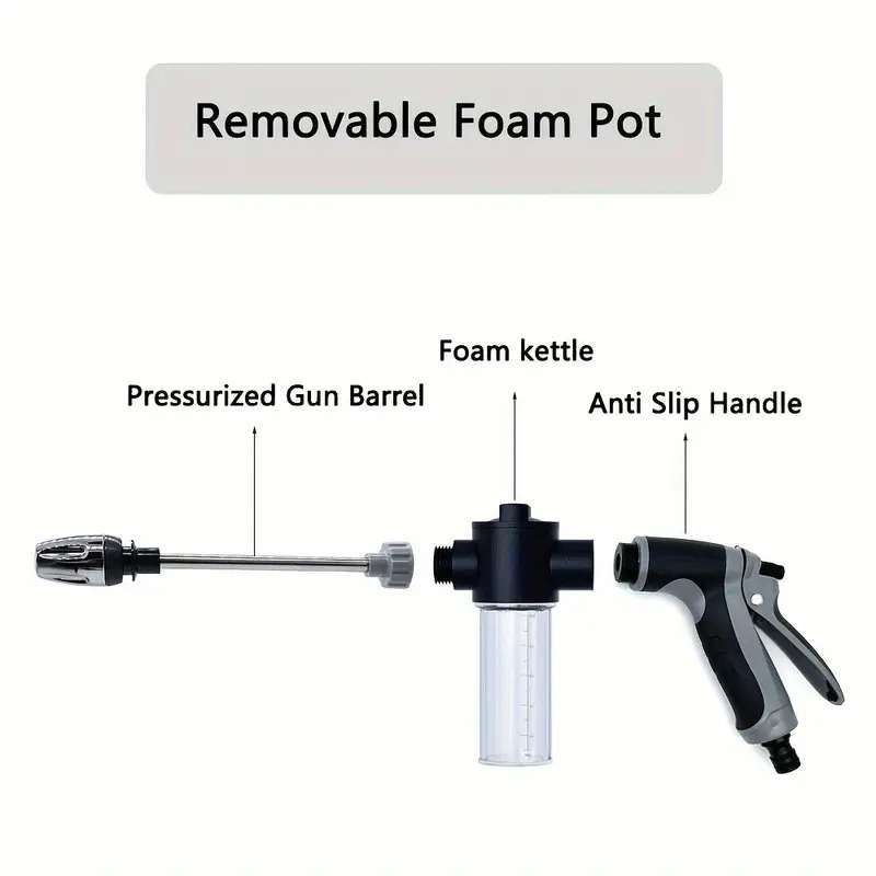 High Pressure Gun