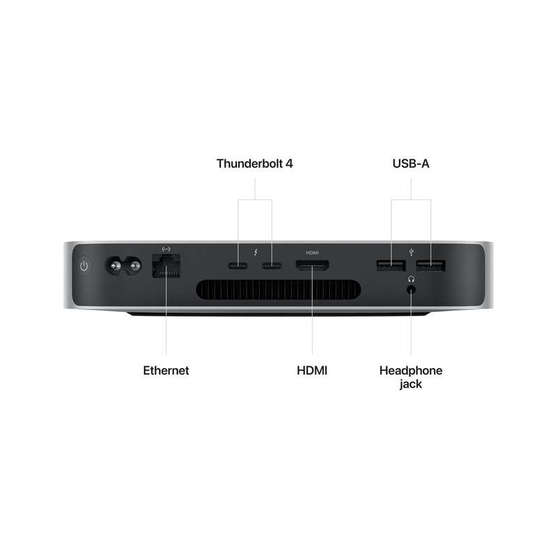 Apple Mac mini with M2 chip 8 core CPU and 10 core GPU, 256GB