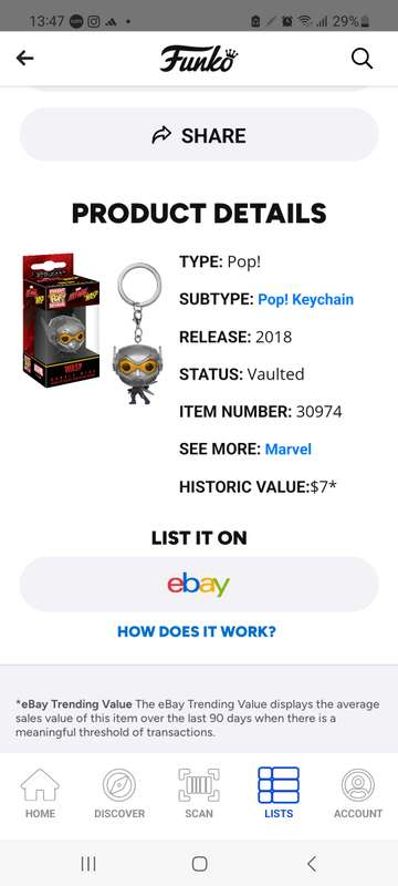 Rare Vaulted Antman Funko pop keyring
