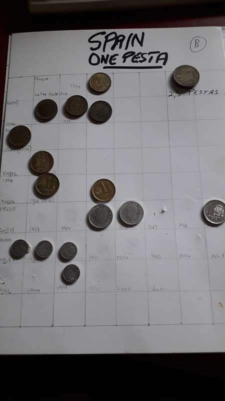 Spain combo  83x  coins