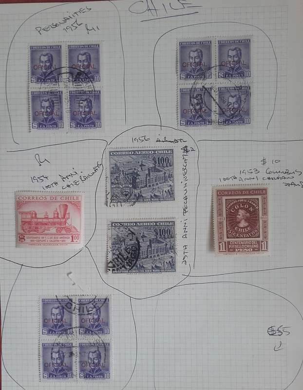 Stamps - Chile - Mixed Lot