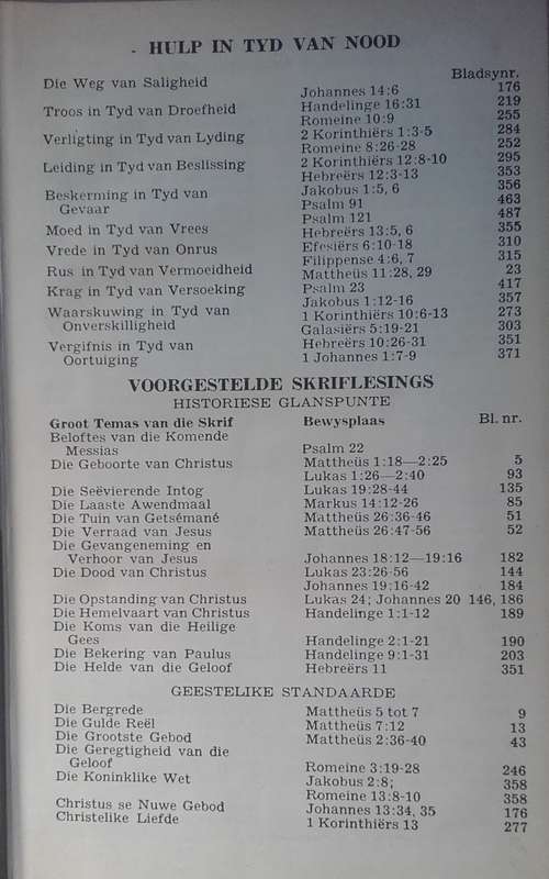 Bible - New Testament And Psalms - Bilingual - 1981