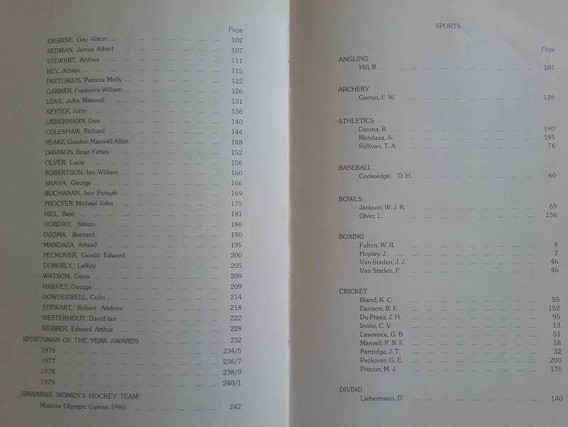 Book - Rhodesian Sports Profiles - 1907-1979.