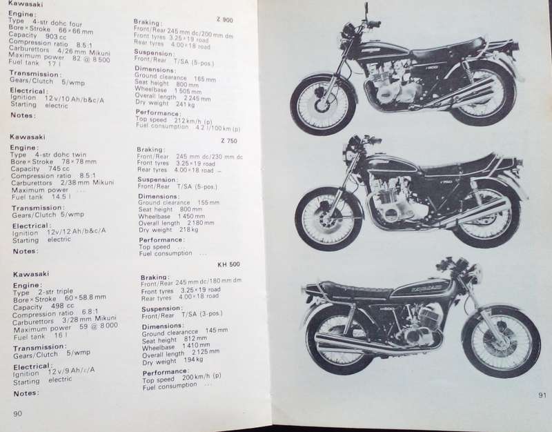 Book - The Observers Book Of Motorcycles - Robert Croucher - 1976 - Pocket