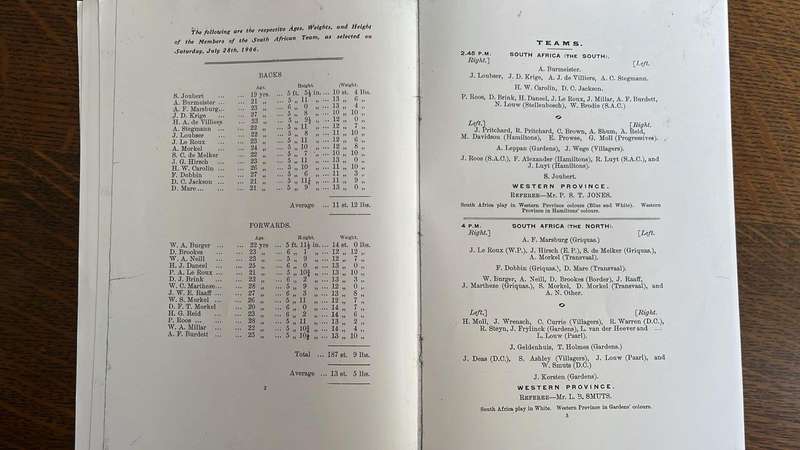 A Highly Sought After - 1906 Souvenir of the South African Rugby Team Programme, details below