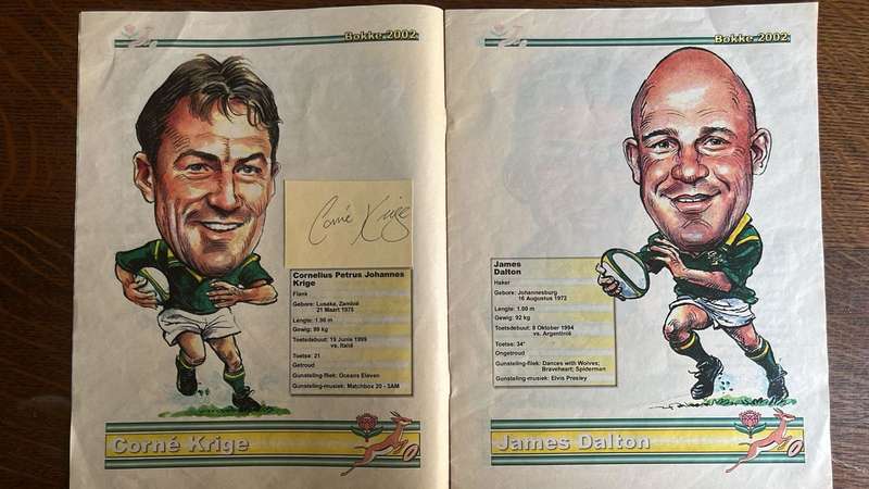 Rapport - Bokke 2002 Caricatures, Signed, details below