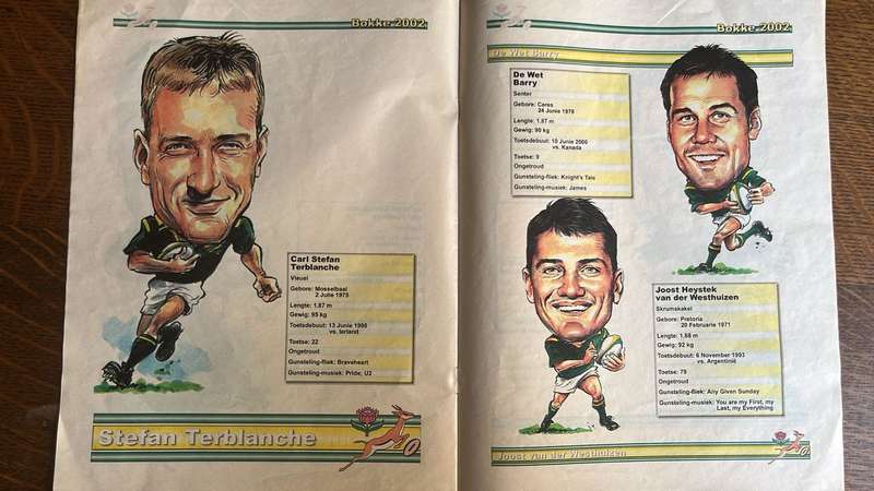 Rapport - Bokke 2002 Caricatures, Signed, details below