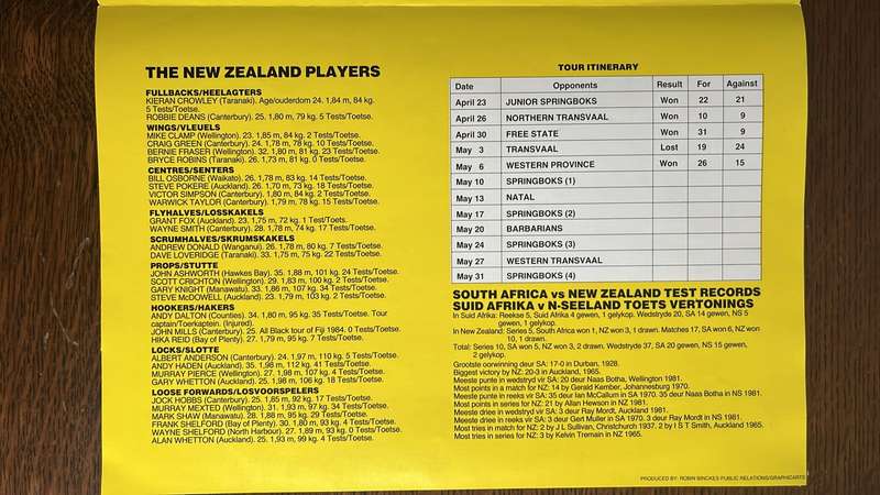 1986 New Zealand Cavaliers Tour to South Africa, 4 Test Yellow Pages Publications, details below