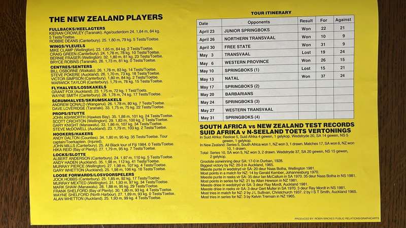 1986 New Zealand Cavaliers Tour to South Africa, 4 Test Yellow Pages Publications, details below