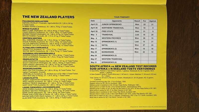 1986 New Zealand Cavaliers Tour to South Africa, 4 Test Yellow Pages Publications, details below