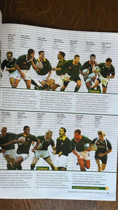 2007 Rugby World South Africa Signed Magazine, details below