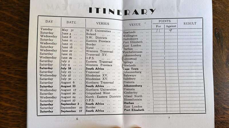1949 All Blacks Tour Itinerary , details below