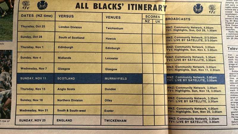 1979 All Blacks in Britain Newspaper Supplement, details below