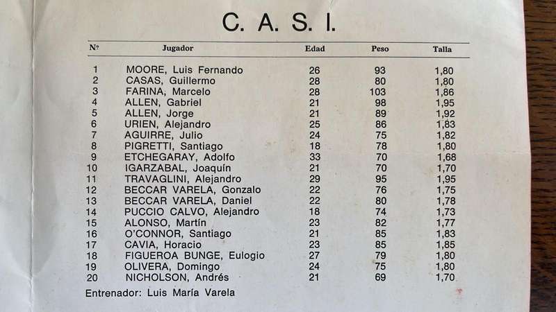 1977 Historical Programme - Casi vs Invitation XV Signed Programme, details below