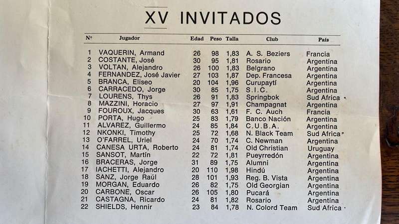 1977 Historical Programme - Casi vs Invitation XV Signed Programme, details below