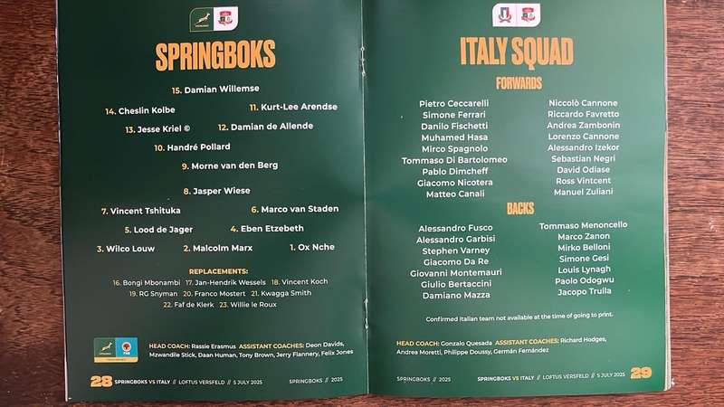 July 2025 Springboks vs Italy at Loftus Programme, details below