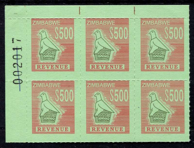 Zimbabwe - Revenue - MNH
