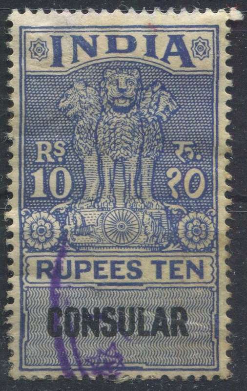 India - Revenue - Used