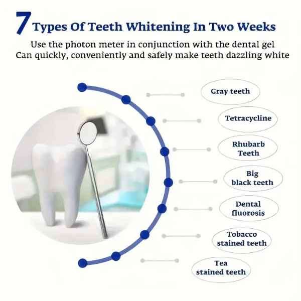 16 LED USB-Powered Teeth Brightening & Whitening Device