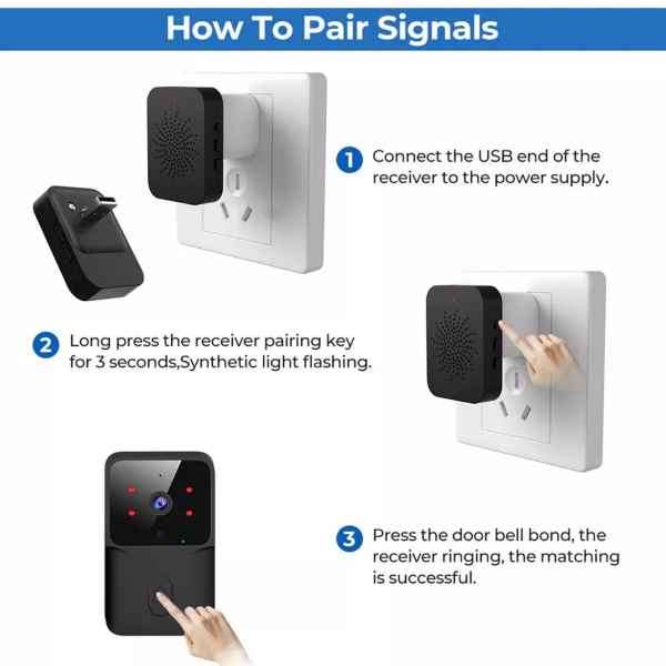 Smart WIFI Doorbell Security Camera with Two Way Communication