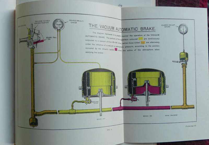 Locomotives  Their Construction, Maintenance and Operation -- by A. Morton Bell Vol 1 & 2  -- 1936