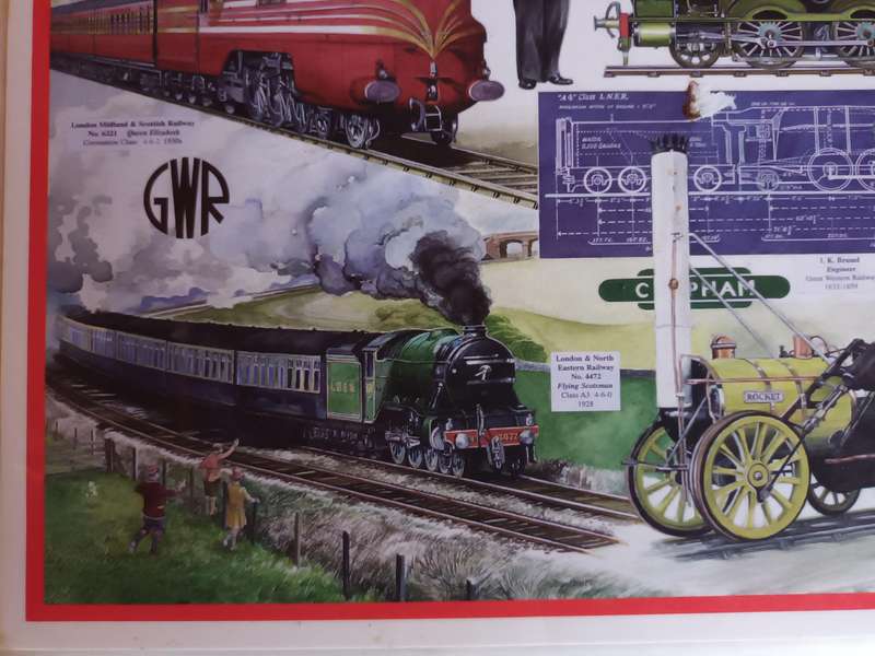 Laminated 'The Age of Steam Trains' Print