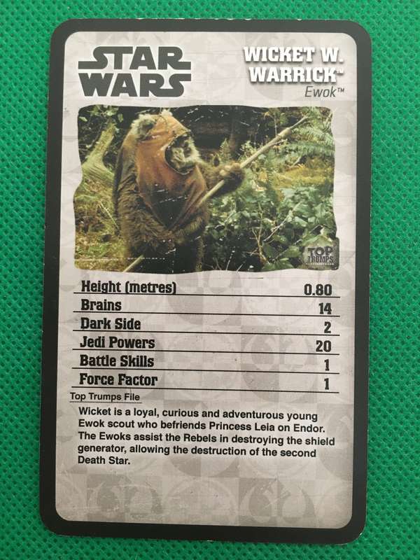 TOPP TRUMPS STAR WARS EPISODE IV-VI - TRADING CARD -  WICKET W. WARRICK