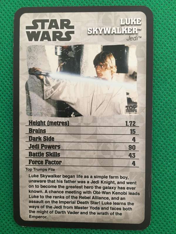 TOPP TRUMPS - EPISODE IV - VI - STAR WARS - LUKE SKYWALKER