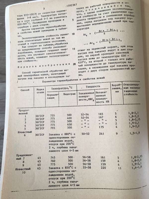 VINTAGE RUSSIAN CERTIFICATE A4 SIZE