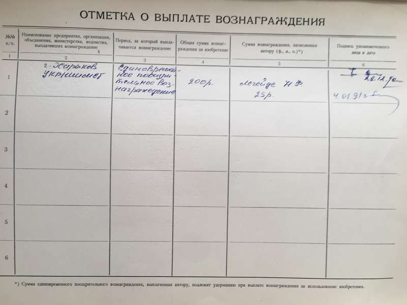 VINTAGE RUSSIAN CERTIFICATE A4 SIZE