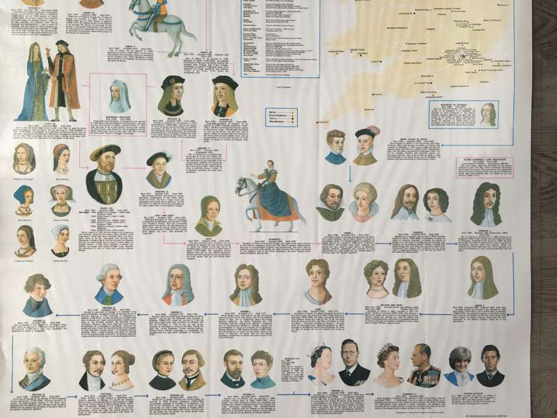 HUGE ROYAL  MAP POSTER  OF THE BRITISH ROYALTY - 78CM X 101 CM