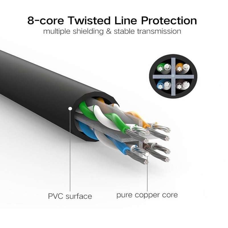 Ugreen CAT 6 LAN Cable 30m (Black)