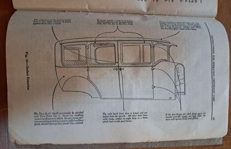 Instructions for Chevrolet Motor Cars National Series A B 1928