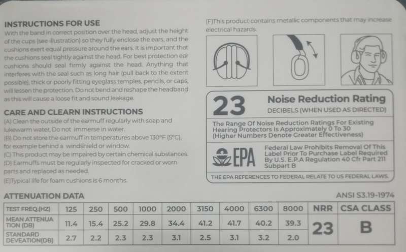 23 NRR Noise Reduction Shooting Headphone (On the Ear), Adjustable, Folding Hearing Protector