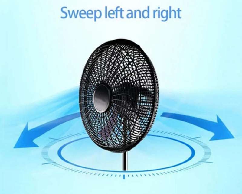 Combo 2 x high speed stand fans 18 inch electric pedestal fans, 2 in a box
