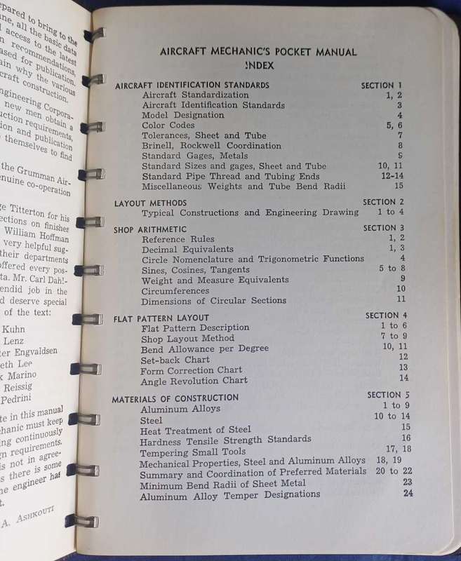 Aircraft mechanic's pocket manual