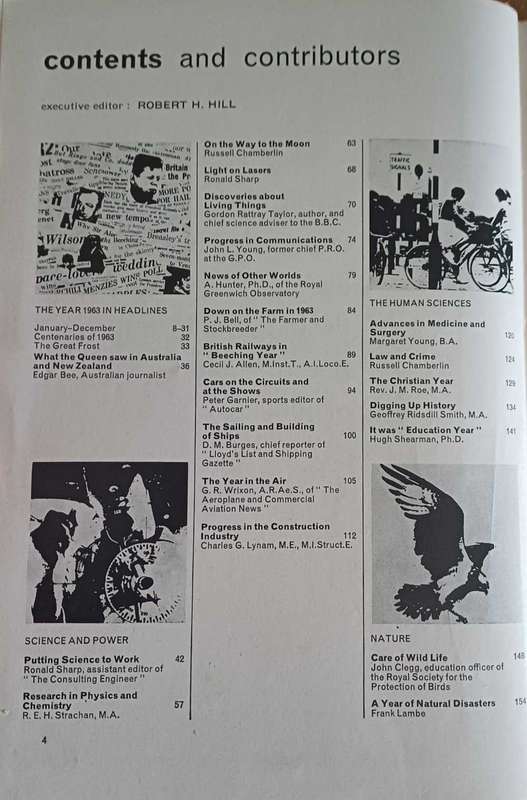 Junior year book 1964, a record of the events, developments, and personalities of 1963