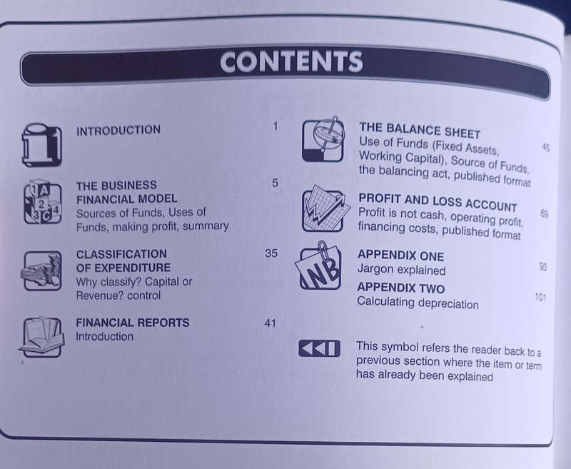 Balance sheet pocketbook