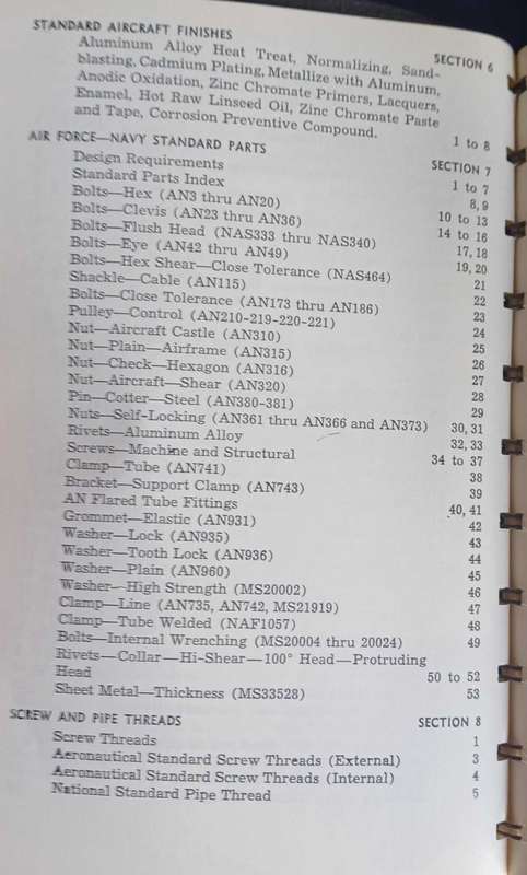 Aircraft mechanic's pocket manual