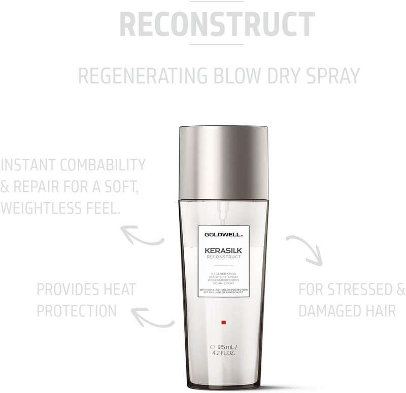 Kerasilk Reconstruct Blow Dry Spray For Damaged Hair  125ml