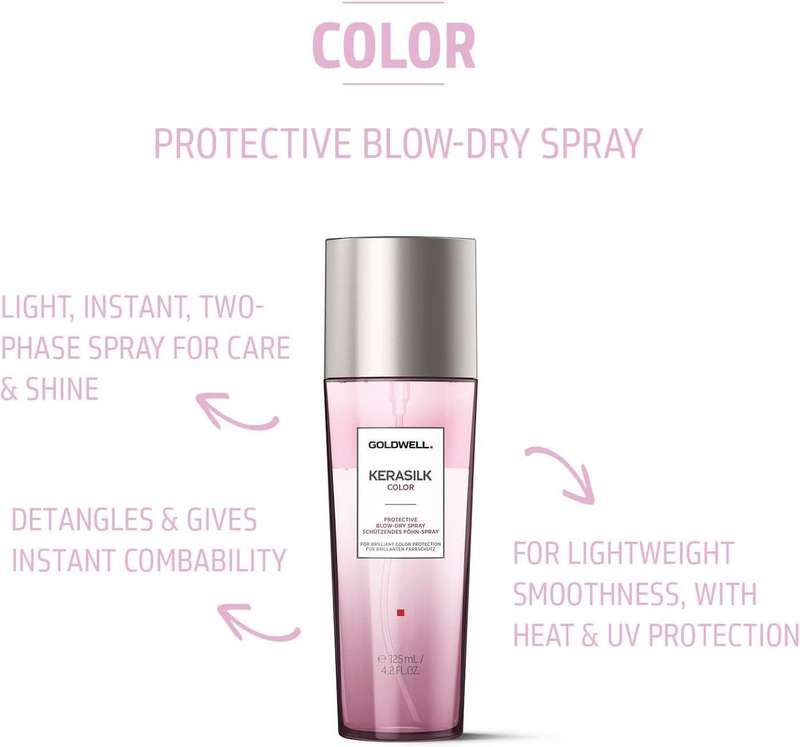Kerasilk Color Protective Blow Dry Spray For Colour-treated Hair  125ml